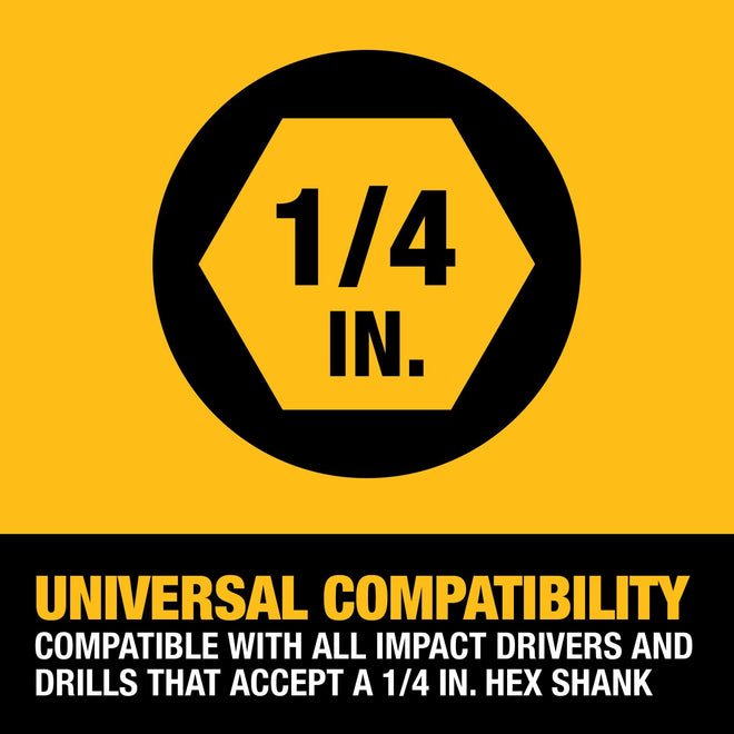 DEWALT Impact Connect Pipe Cutter, PVC Cutter, Diamond Grit Cutting Wheel (DWAIPCIR) 🍁 All In One Marketplace Canada
