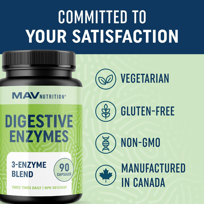Digestive Enzymes 280MG for Digestive Health & Bloating Relief for Women & Men | Triple Digestive Enzyme Blend to Break Down Carbs & Fats, Anti Bloating Supplement for Women & Men | Vegetarian | 90ct 🍁 All In One Marketplace Canada