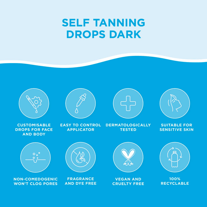 Bondi Sands Self Tan Drops - Dark 30ml (30mL) 🍁 All In One Marketplace Canada