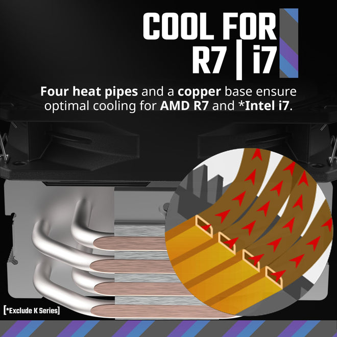 Cooler Master Hyper 212 Spectrum V3 CPU Air Cooler, ARGB Sync, 120mm PWM Fan, 4 Copper Direct Contact Heat Pipes, 152mm Tall, AMD Ryzen AM5/AM4, Intel LGA1700/1200 (RR-S4NA-17PA-R1) 🍁 All In One Marketplace Canada