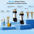 iSpring WSP-50 Reusable Whole House Spin Down Sediment Water Filter 50 Micron, 1" MNPT + 3/4" FNPT, Brass, Wrench included 🍁 All In One Marketplace Canada