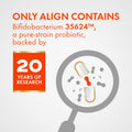 Align Probiotic, Women's Dual Action, Multi-Strain Probiotic, with Chaste Tree, Soothes Occasional Abdominal Discomfort, Gas, Bloating, 28 Capsules 🍁 All In One Marketplace Canada