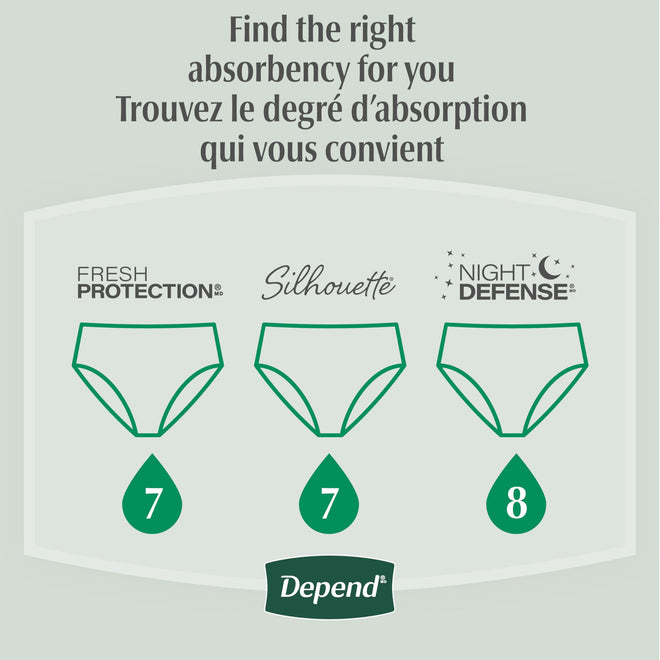 Depend Fresh Protection Adult Incontinence Underwear for Men (Formerly Depend Fit-Flex), Disposable, Maximum, Large, Grey, 72 Count (2 Packs of 36) 🍁 All In One Marketplace Canada