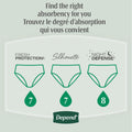 Depend Fresh Protection Adult Incontinence Underwear for Men (Formerly Depend Fit-Flex), Disposable, Maximum, Extra-Extra-Large, Grey, 44 Count (2 Packs of 22) 🍁 All In One Marketplace Canada