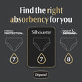 Depend Silhouette Incontinence Underwear for Women, Medium, Pink, 14 Count 🍁 All In One Marketplace Canada