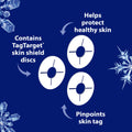 Compound W Skin Tag Remover System - At Home Skin Tag Removal Kit, 8 Freeze Applications 🍁 All In One Marketplace Canada