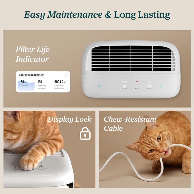 Levoit smart Air Purifiers for Large Room Home Pets, Vital Pet White 🍁 All In One Marketplace Canada