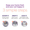 Litter Genie Style Pail - Cat Litter Waste Disposal System with Square Pail Refill Bag - Compatible with Standard and Jumbo Litter Genie Refill 🍁 All In One Marketplace Canada