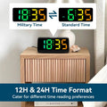 Netzu Digital Alarm Clock, RGB Loud Alarm Clocks for Bedrooms Heavy Sleepers Seniors Kids, Plug in Digital Clock with 5 Dimmers, 2 Alarms, 4 Volumes and Snooze (Black) 🍁 All In One Marketplace Canada