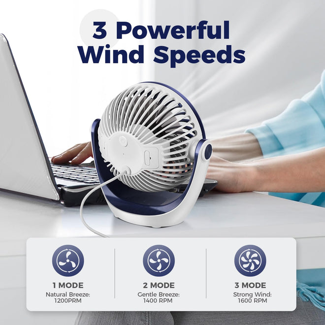 OCOOPA Small USB Desk Fan Table Fan 5'' with Strong Airflow & Quiet Operation, Portable Cooling Mini Fan 3 Speed, 360°Rotatable Head for Home Office Bedroom Desktop 🍁 All In One Marketplace Canada