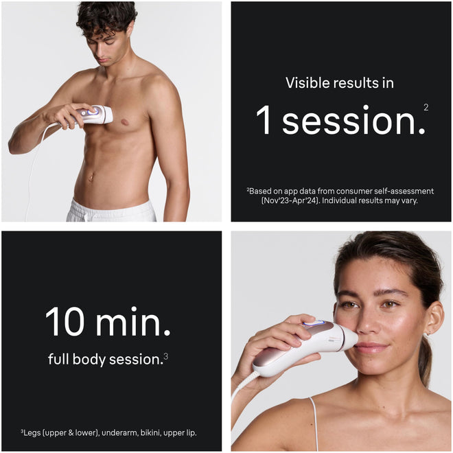 Braun IPL, Laser Hair Removal for Women & Men, Skin i-Expert IPL 7, Smart At-Home Laser with Venus Razor + 3 Heads + App, PL7243 🍁 All In One Marketplace Canada