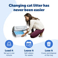 PetSafe ScoopFree Self-Cleaning Cat Litter Box Tray Refills with Premium Blue Non-Clumping Crystals, 3-Pack 🍁 All In One Marketplace Canada