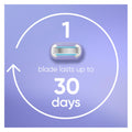 Gillette Venus Extra Smooth Contour Women’s Razor Blades, 5-Bladed Razor Refills, 1 Pack (Count of 6) 🍁 All In One Marketplace Canada