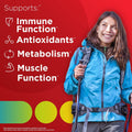 Centrum Adult Forte Essentials Mulitvitamins/Minerals Supplement for Men & Women, 250 Tablets (Packaging May Vary) 🍁 All In One Marketplace Canada