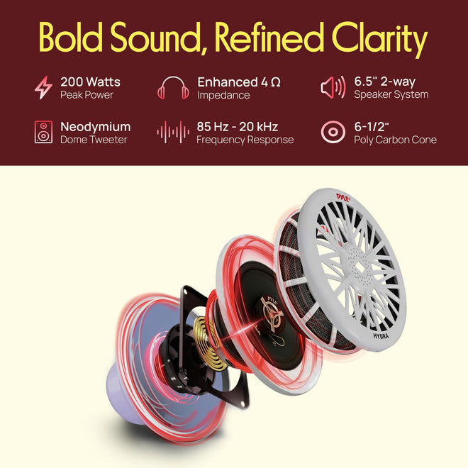 Pyle 6.5 Inch Dual Marine Speakers - 2 Way Waterproof and Weather Resistant Outdoor Audio Stereo Sound System with 200 Watt Power, Poly Carbon Cone and Butyl Rubber Surround - 1 Pair (White) 🍁 All In One Marketplace Canada