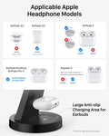Anlmz 3 in 1 Charging Station for iPhone, Wireless Charger for iPhone 17 16e 16 15 14 13 12 11 X Pro Max & Apple Watch - Wireless Charging Station for AirPods 4 3 Pro 🍁 All In One Marketplace Canada