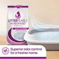 Litter Pearls Micro Crystals Unscented Non-Clumping Crystal Cat Litter with Odorbond, 7 lb, White, Clear and Blue Crystals (LPMC7) 🍁 All In One Marketplace Canada