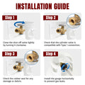 SHINESTAR 5 FT Stainless Braided Propane Hose Adapter, CSA Certified 🍁 All In One Marketplace Canada