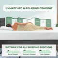 ViscoLogic Twin Mattress Made In Canada Reversible Cool Resilience Foam Perfect for Bunk Bed &Trundle Bed, Pressure Relief, Medium Firm CertiPUR-US® Certified Eco-Friendly Foam Mattress, Single 5 Inch 🍁 All In One Marketplace Canada