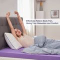 SINWEEK 2 Inch Twin Size Gel Memory Foam Mattress Topper 🍁 All In One Marketplace Canada