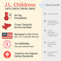 J. L. Childress Gate Check Air Travel Bag for Standard and Double Strollers, Red 🍁 All In One Marketplace Canada