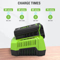 Greenworks PRO 80V Lithium Ion Single Port Rapid Battery Charger GCH8040 🍁 All In One Marketplace Canada