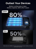 UGREEN 100W Power Bank Fast Charge, 3Ports USB C 20000mAh Portable Charger Fast Charging, 65W Fast Recharge Laptop Battery Bank, Compatible for MacBook Pro Air, Dell, iPad Pro, iPhone 17 Pro Max 🍁 All In One Marketplace Canada