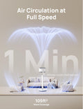 DREO Smart Fan for Bedroom, 120° +120° Omni-Directional Oscillating Fans, 90ft Quiet Pedestal Fan with RGB Light, 9 Speeds, 6 Modes, 20dB, 8H Timer, Wi-Fi/Voice/Alexa, 37-42" Floor Fans with Remote 🍁 All In One Marketplace Canada