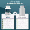 Nutrawave Extra Strength Biotin 10000mcg – Biotin for Hair Growth, Lush Hair, Glowing Skin & Strong Nails, Ideal for Women & Men, Non-GMO, Vegan, Gluten-Free. 120 Capsules 🍁 All In One Marketplace Canada