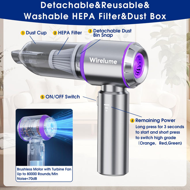 Handheld Car Vacuum Cleaner Cordless Powerful 22000Pa Strong Cyclonic Suction Blowing Brushless Motor Mini Portable Rechargeable Lightweight Hand Held for Pet Hair Vehicle Home Office Purple 🍁 All In One Marketplace Canada
