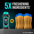 Downy Unstopables In Wash Scent Booster Beads, Fresh Scent, Laundry Beads for Odour Protection, 680 Grams 🍁 All In One Marketplace Canada