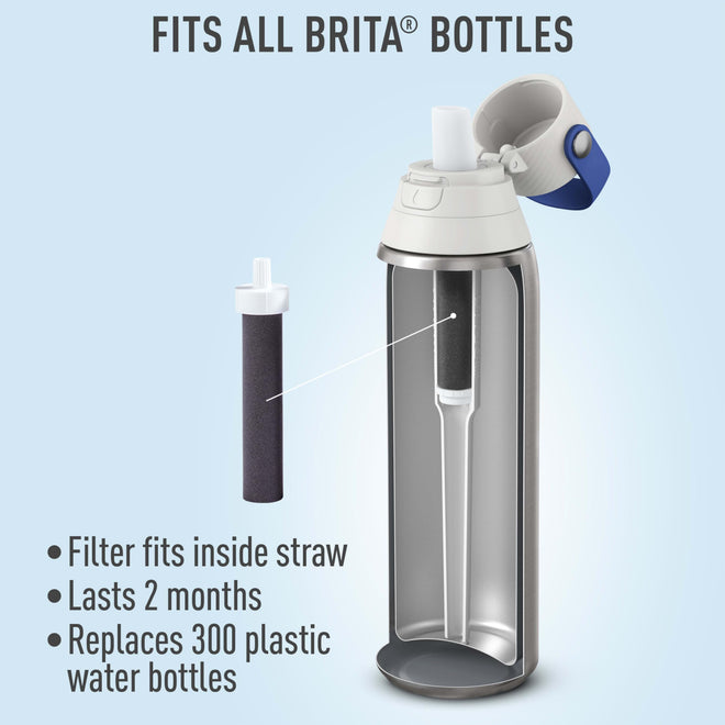 Brita Universal Bottle Filter 6ct 🍁 All In One Marketplace Canada