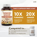 Herba Turmeric Supplements for Inflammation with Black Pepper and Ginger - 180 Capsules | 5,555mg Equiv. with 95% Turmeric Curcumin Supplements with Black Pepper | Joint Pain Relief | Made in Canada 🍁 All In One Marketplace Canada