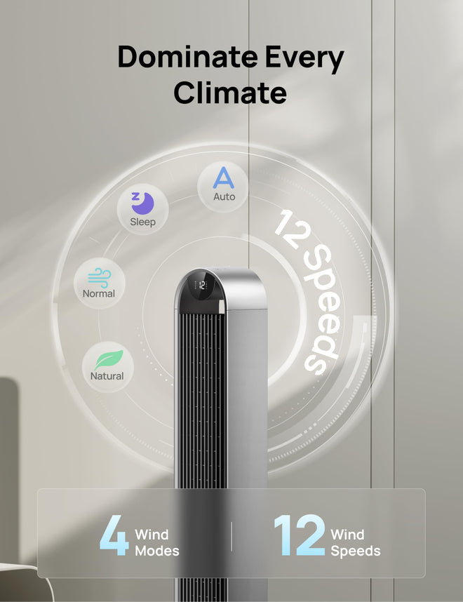 DREO Pilot Max 120° Oscillating Tower Fan, 42 Inch Bladeless Fan for Bedroom, 25dB Quiet DC Motor, Standing Fan with Remote, 12 Hyper Wind Speeds, 4 Modes, 12H Timer Floor Fans for Home Living Room 🍁 All In One Marketplace Canada
