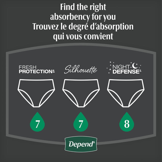 Depend Night Defense Underwear for Women, Overnight, Medium, 24 Count 🍁 All In One Marketplace Canada