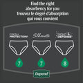 Depend Adult Incontinence Underwear, Overnight, Large, Blush, 22 Count 🍁 All In One Marketplace Canada