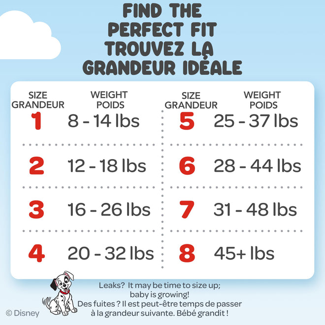 Huggies Size 1 Diapers, Snug & Dry Newborn Diapers, Size 1 (8-14 lbs), 256 Count (4 Packs of 64), Packaging May Vary 🍁 All In One Marketplace Canada
