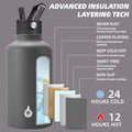 BJPKPK 64oz Insulated Water Bottle, Half Gallon Water Jug with Straw Lid 🍁 All In One Marketplace Canada