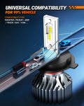 SEALIGHT 9003 H4 HB2 LED Headlight Bulbs, 45000 Lumens Super Bright LED Bulbs, 6000K Super Bright White Halogen Replacement Bulbs, Quick Installation, Pack of 2 🍁 All In One Marketplace Canada