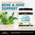 Collagen Peptides Powder | Hydrolyzed Collagen Powder with 18 Essential Amino Acids | Supports Healthy Skin Hair & Nails | Bone & Joint Support | Unflavored, Non GMO, Gluten Free | Easy to Mix | 16 oz 🍁 All In One Marketplace Canada