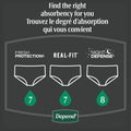 Depend Night Defense Adult Incontinence Underwear for Men, Disposable, Overnight, Large, Grey, 56 Count 🍁 All In One Marketplace Canada