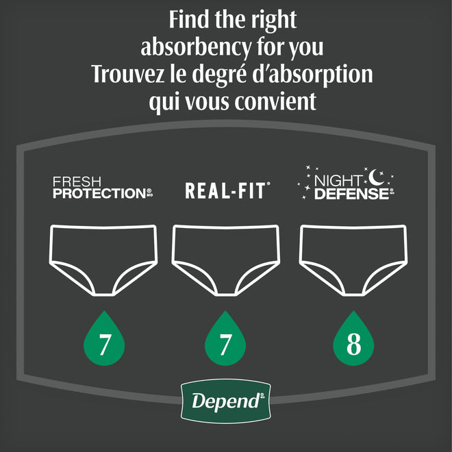 Depend Night Defense Adult Incontinence Underwear for Men, Disposable, Overnight, Large, Grey, 56 Count 🍁 All In One Marketplace Canada