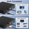 DVD Players for TV with HDMI,Plays All Regions and Formats,CD Player for Home,Support 1080P Video/CD/DVD/VCD/JPEG/USB, Remote, HDMI and RCA Cables Included 🍁 All In One Marketplace Canada