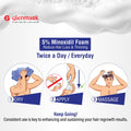Glenmark | Minoxidil 5% Hair Regrowth Foam for Men, Aerosol Can, 3 Month Treatment (180 gr) – Mess-Free, Fast-Drying Formula for Thinning Hair & Hair Loss – Reactivates Follicles 🍁 All In One Marketplace Canada