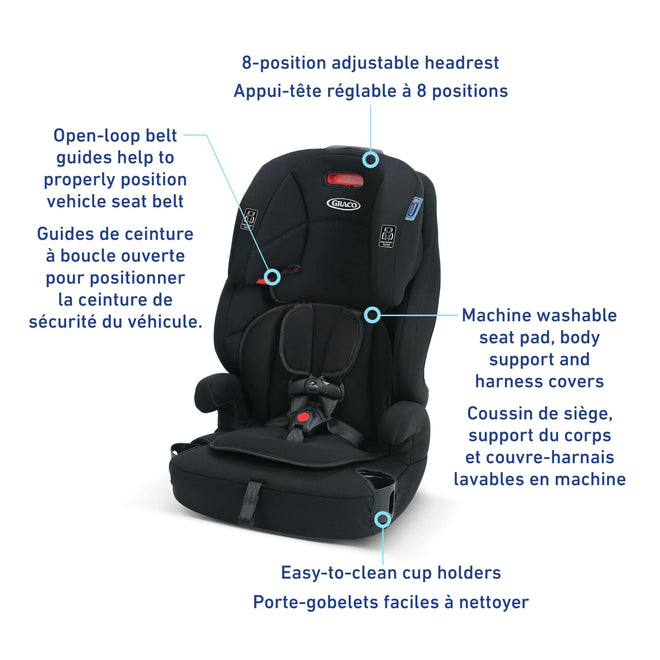 Graco Tranzitions 3-in-1 Harness Booster Seat, Toddler to Big Kid Car Seat from 10-45 kg (22-100lb), Harness/Highback/Backless Booster, Proof 🍁 All In One Marketplace Canada
