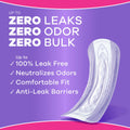 Always Discreet Adult Incontinence Pads for Women, Moderate Absorbency, Regular Length, Postpartum Pads, 108 Count 🍁 All In One Marketplace Canada