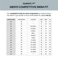 Speedo Men's Swimsuit Endurance+ Solid USA Adult Athletic Swim Jammers - Speedo Black, Size 32 🍁 All In One Marketplace Canada
