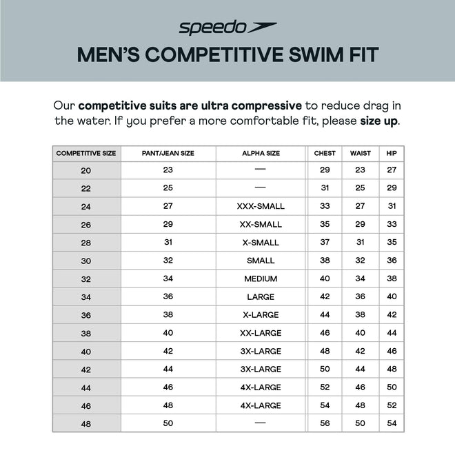 Speedo Men's Swimsuit Endurance+ Solid USA Adult Athletic Swim Jammers - Speedo Black, Size 32 🍁 All In One Marketplace Canada