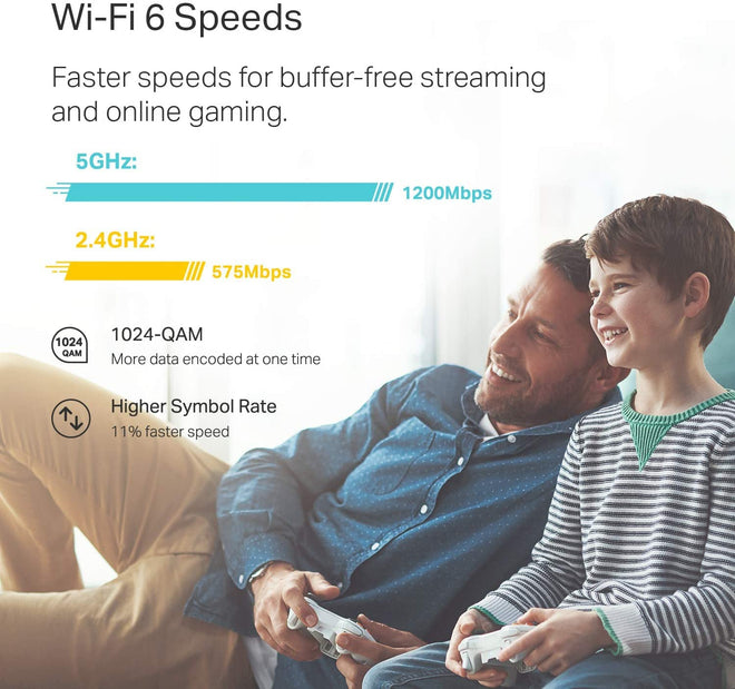 TP-Link Deco AX1800 WiFi 6 Mesh System (Deco X20) - Covers up to 5,800 Sq. Ft., Replaces Wireless Internet Routers and Extenders, 6 Ethernet Ports in Total, Supports Ethernet Backhaul, 3-Pack 🍁 All In One Marketplace Canada