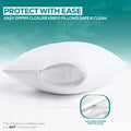Utopia Bedding Set of 4 Waterproof Pillow Protectors with Zipper Queen Size (White), Ultra Soft Pillow Covers, Bed Bug and Dust Mite Proof Pillow Encasements, Moisture Wicking Pillow Cases 🍁 All In One Marketplace Canada